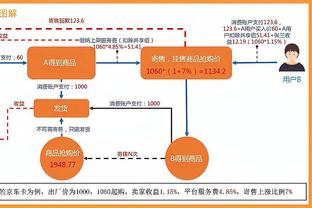 必威官方西汉姆联队截图1